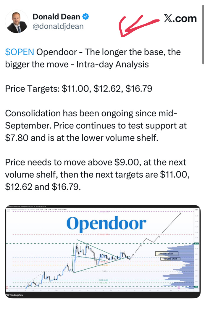 Don’t panic, #OpenArmy. 💎