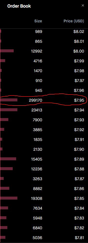 Don’t panic, #OpenArmy. 💎