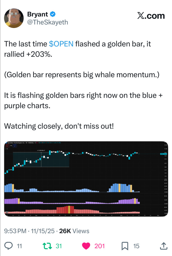 Golden bars again? That usually means whales are loading quietly. Keeping an eye on it. 🚀💎