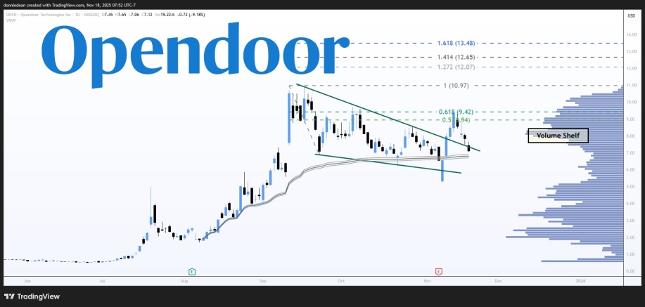 🌞 Good Morning #OpenArmy — Just Arrived After a Long Drive 🚗💙