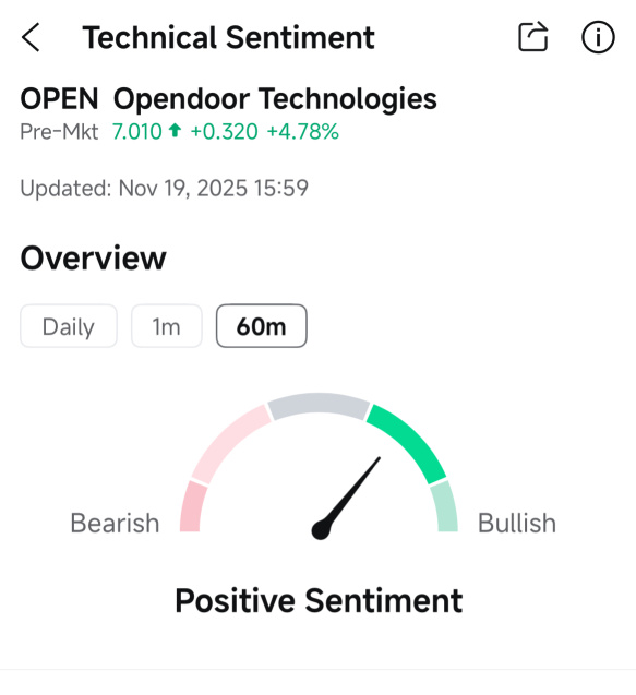 为什么有些人对OPEN感到“紧张”——而我却不 😌