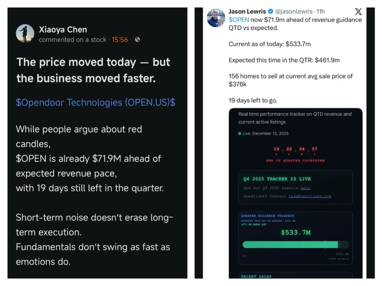 Clarifying “Ahead of Pace” vs. Full-Quarter Target