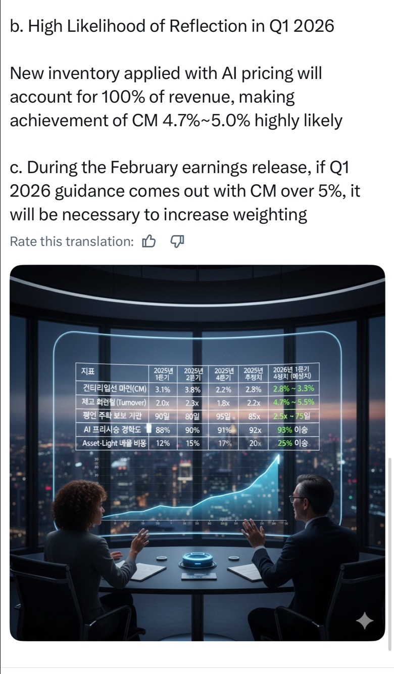 $Opendoor Technologies (OPEN.US)$ Before things get busy again, I wanted to share one post I came across today that really stood out to me. If you see fewer posts from me after this, it’s simply because I’ll be back to real life and won’t have much time online. Opendoor: A Structural Reset, Not a Sentiment Trade  More and more signs suggest that what’s happening at Opendoor isn’t about sentiment or a short-term bounce — it’s ...