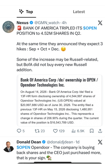 👀 มีอะไรน่าสนใจบางอย่างเกิดขึ้นกับการถือครองหุ้น $OPEN ของกลุ่มสถาบัน