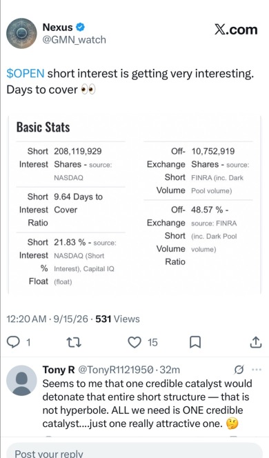มีหุ้นโดน Short ไปมากกว่า 208 ล้านหุ้น 👀