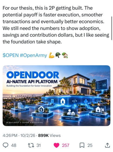 สร้างอนาคตทีละก้าว 🏡💙 $OPEN