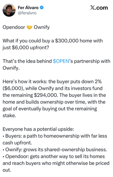 更少的首付款，通往拥有之路 🏡