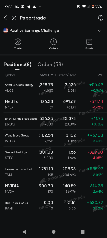 My picks for today