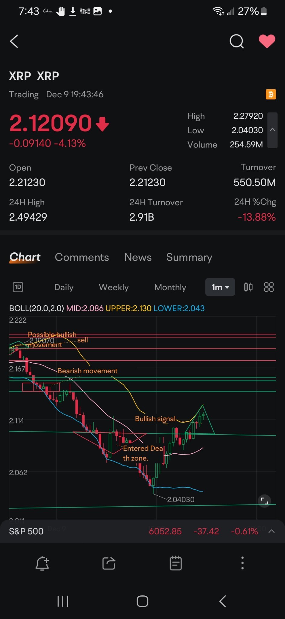 $リップル (XRP.CC)$