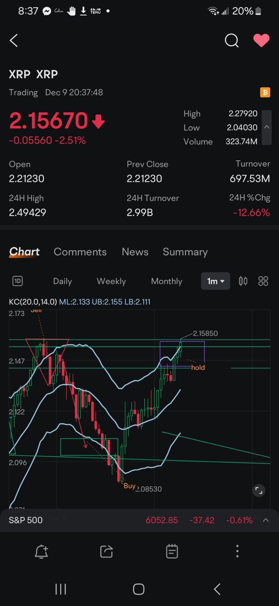 $瑞波币 (XRP.CC)$