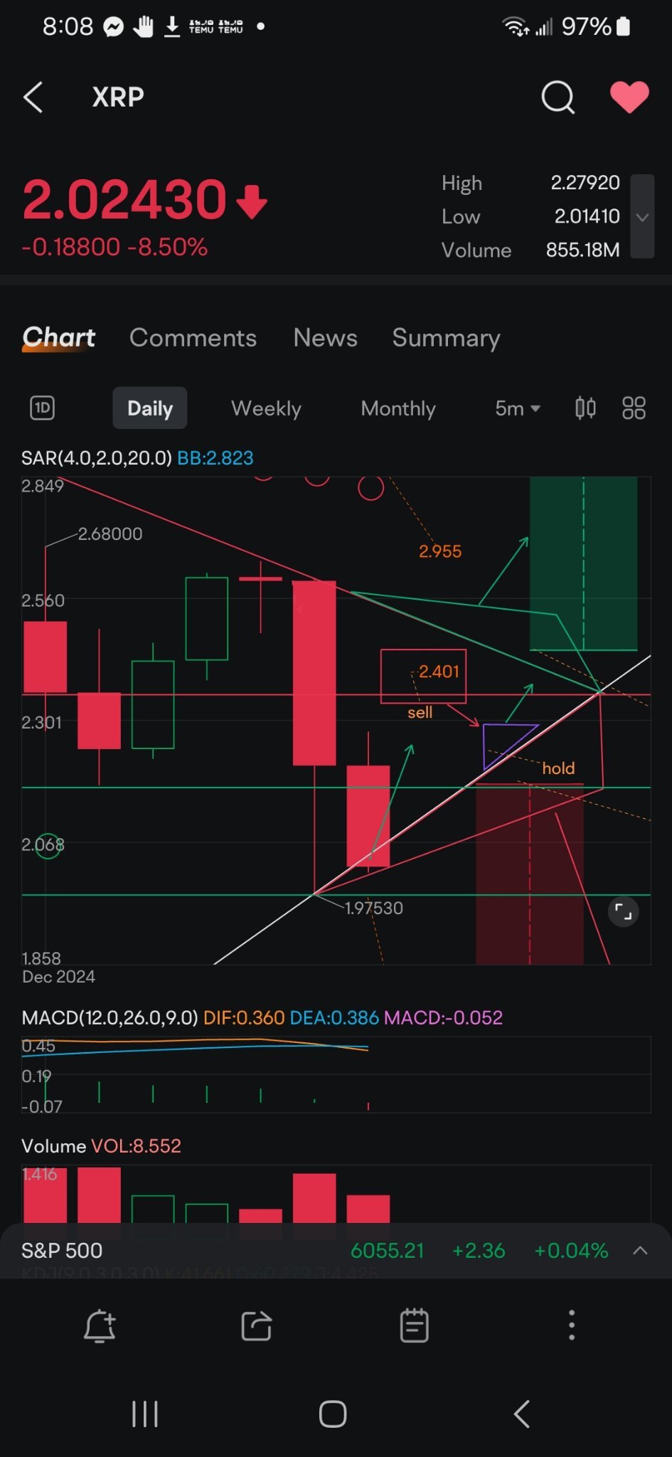 $リップル (XRP.CC)$