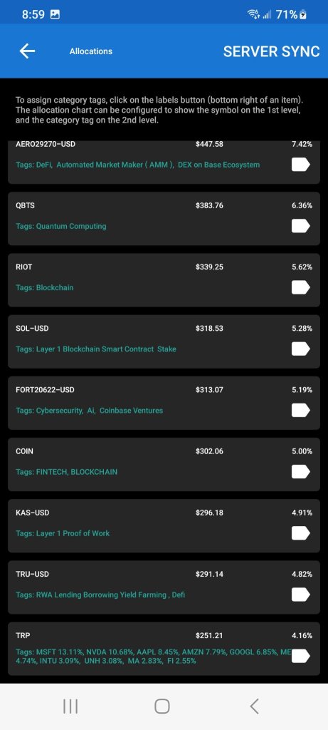 Portfolio Update