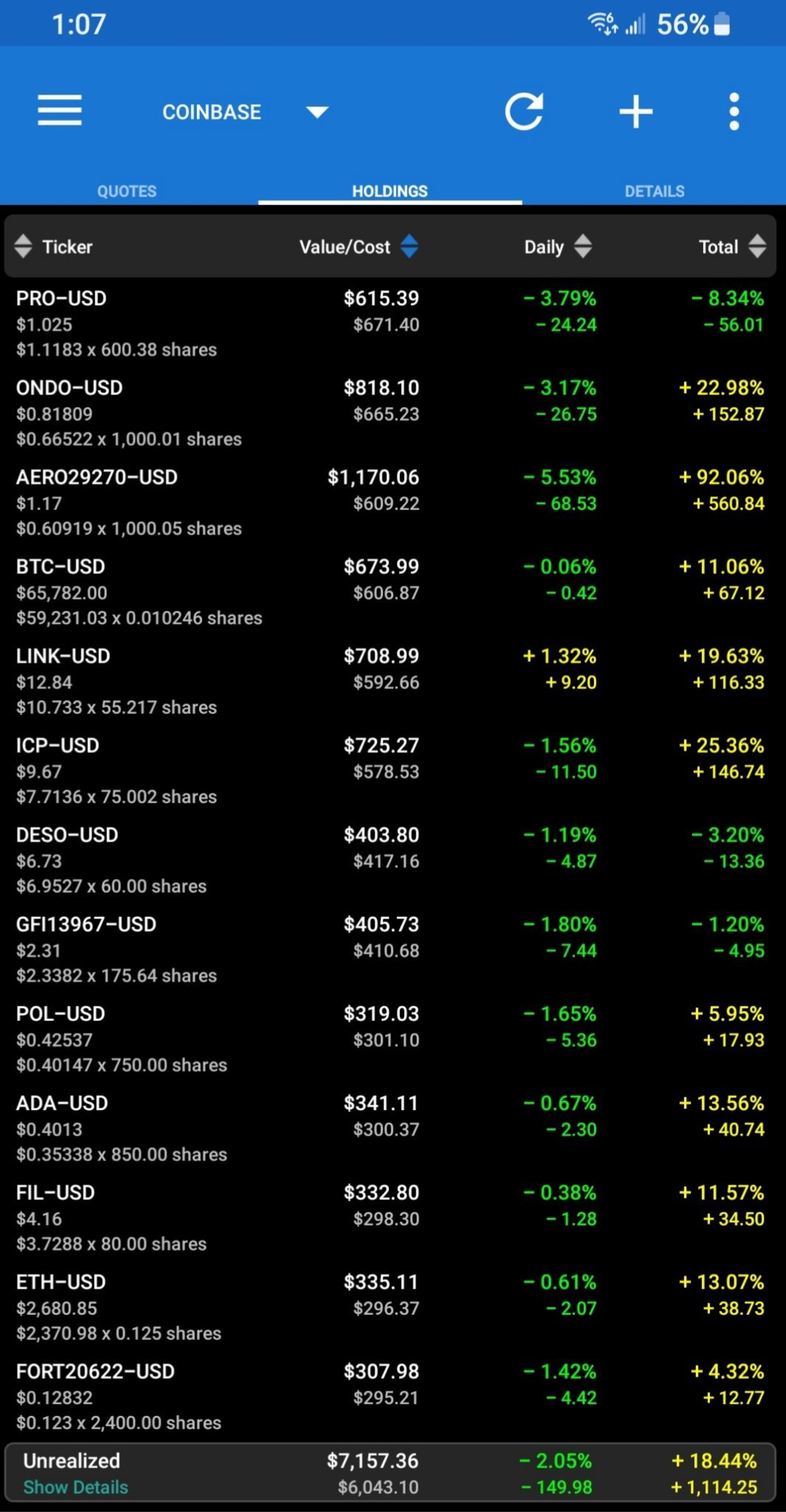 $比特幣 (BTC.CC)$ 依然在進行分批平均成本投資，還有其他人嗎