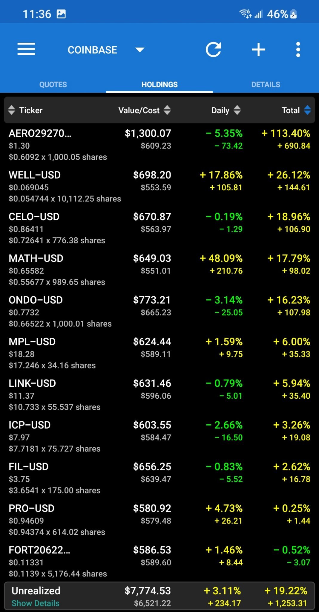 $Bitcoin (BTC.CC)$