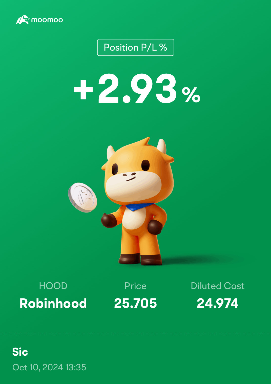 $Robinhood (HOOD.US)$