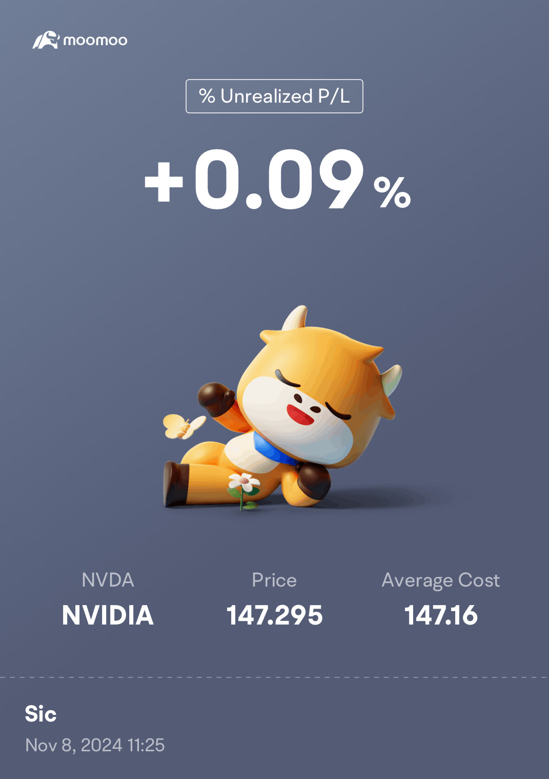 $英偉達 (NVDA.US)$ 我應該等價格再跌一點嗎？