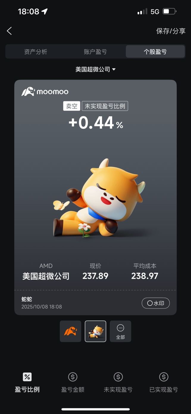可以試試賣空麼會死麼