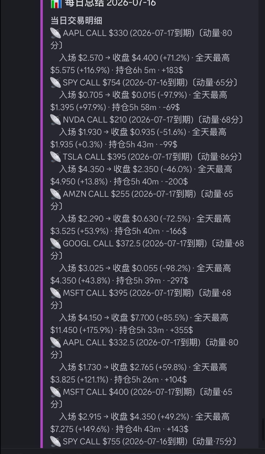 告別割肉焦慮