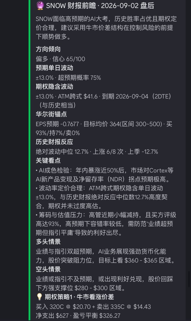 财报预测