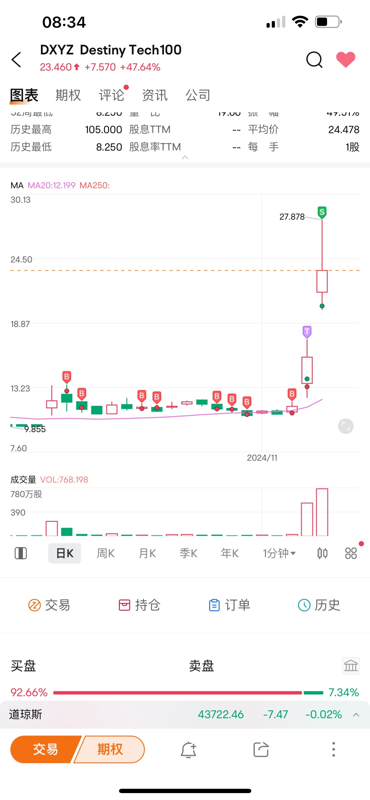 感谢马斯特