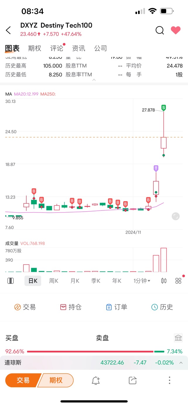 感謝馬斯特