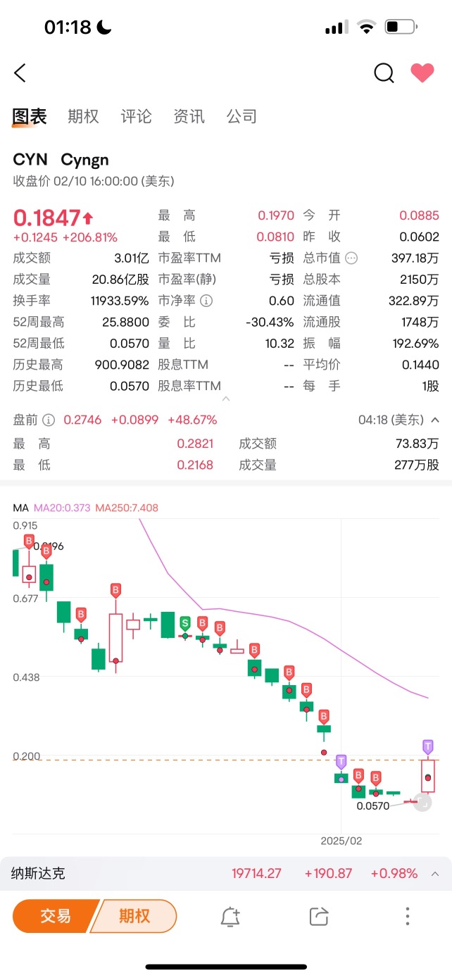 地獄到天堂