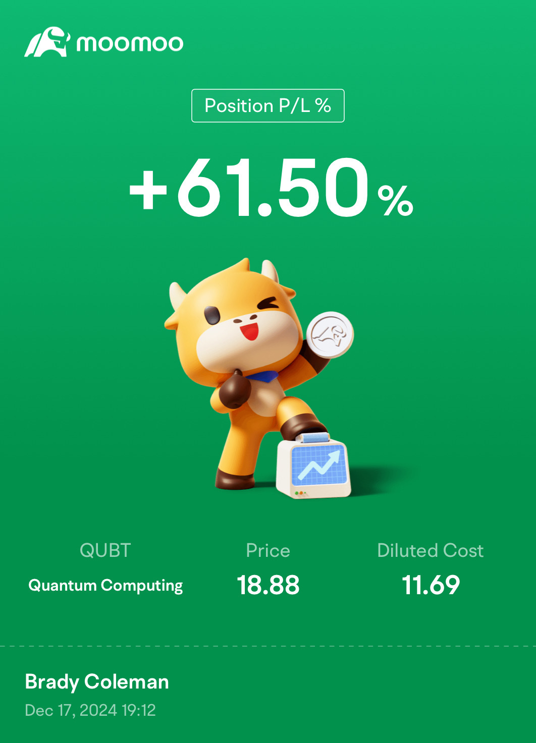 $Quantum Computing (QUBT.US)$ 61.5% gain in a day😱😱