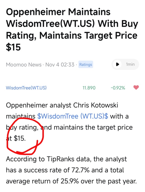 Oppenheimer targets 25% upside?