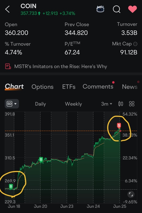 coinbase in and out.
