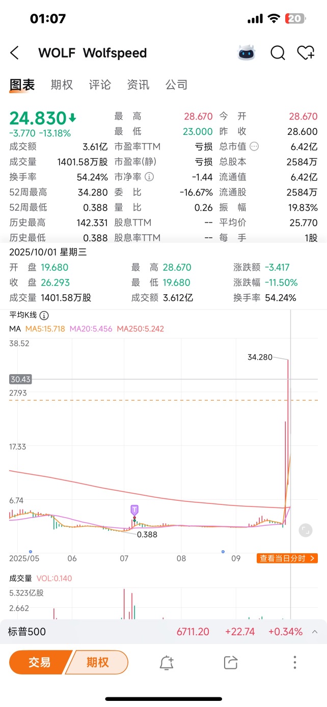 可怕