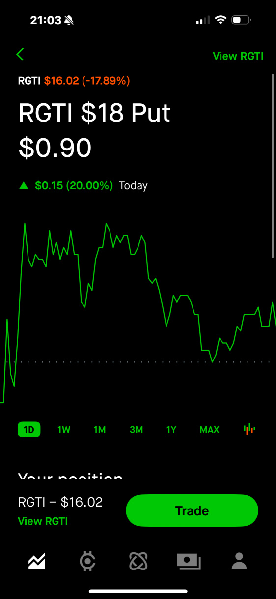 今日の株価の上昇は、最悪の詐欺師の最後の策略です