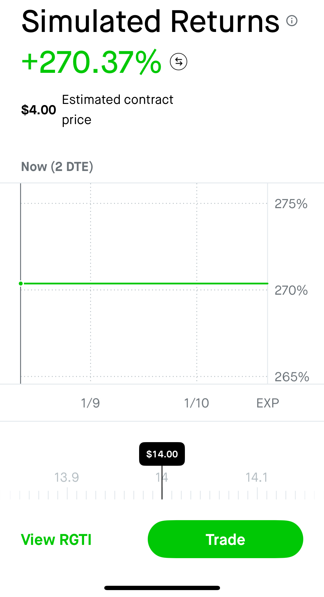 Whether it's Huang Renxun or these speculative companies leading the market up, they all end up being cut in the end, it's just that it's happening earlier now and the extent is greater.