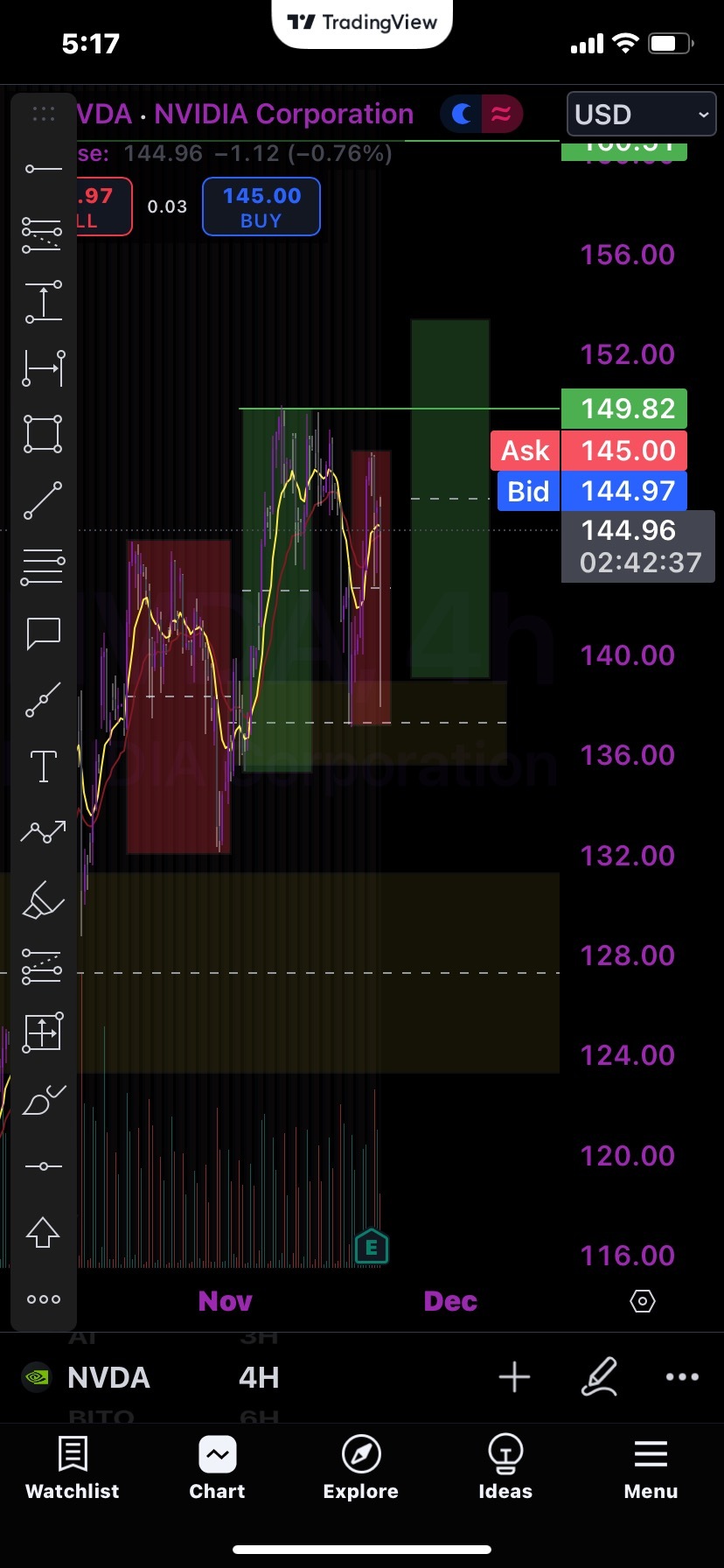 $NVIDIA (NVDA.US)$ Def holding just needed some more ⛽🚀🚀