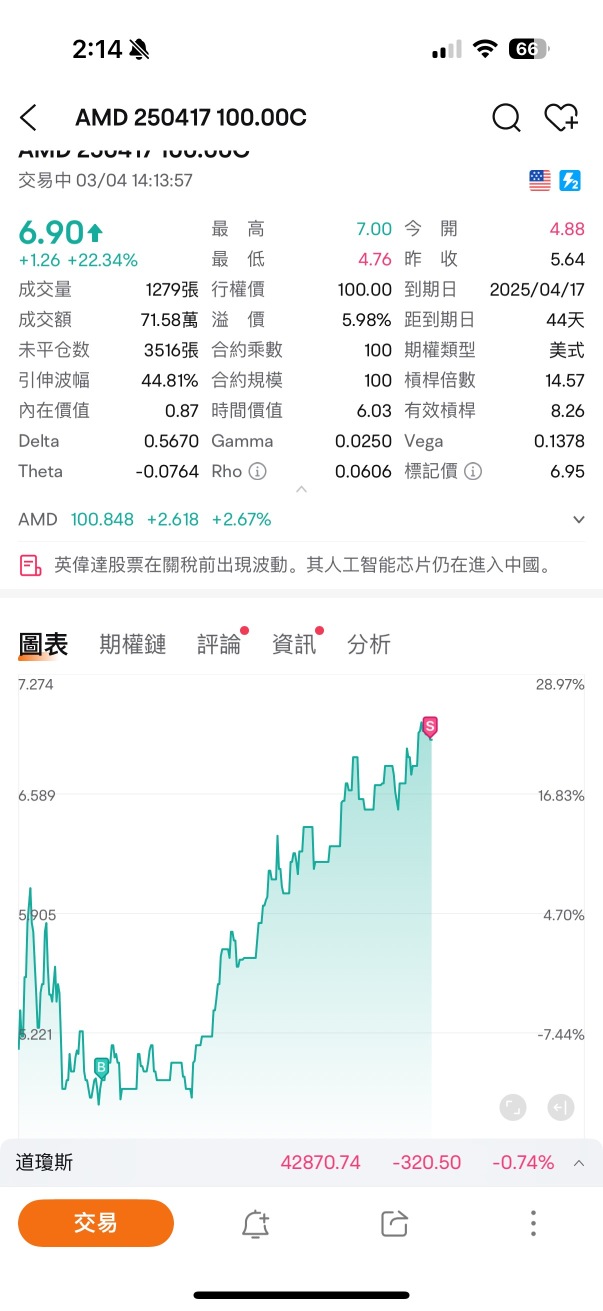 買い足りなくて残念