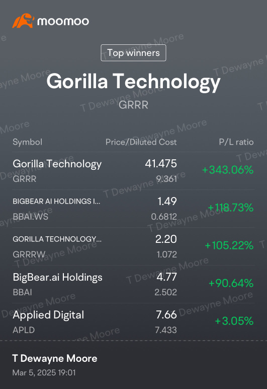 Gorilla Tech!