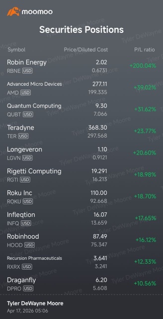 Holding & Wrenching Gains