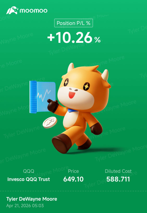 My Largest Investment