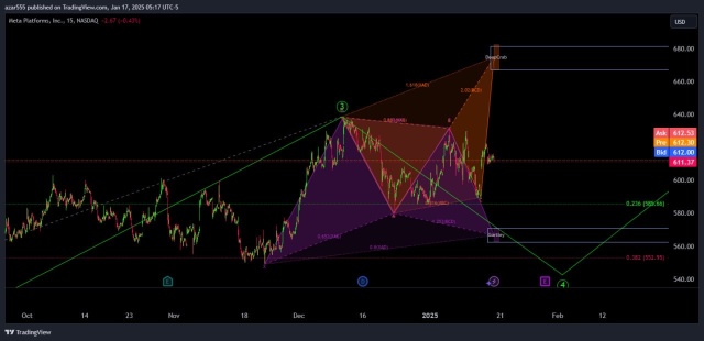 probability 📈📉  🤔🤔🤔