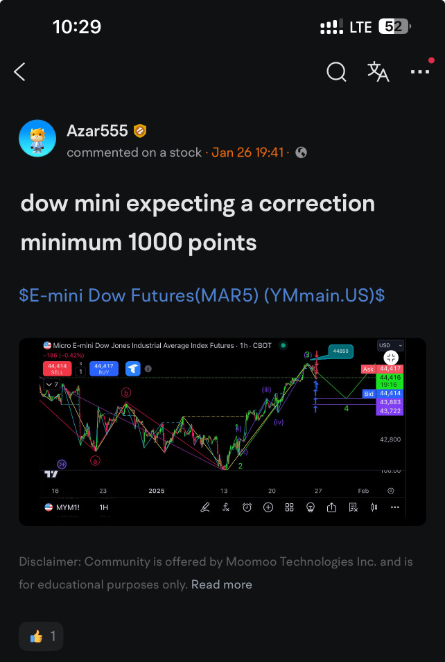 dow mini future 1000 point done😆😆