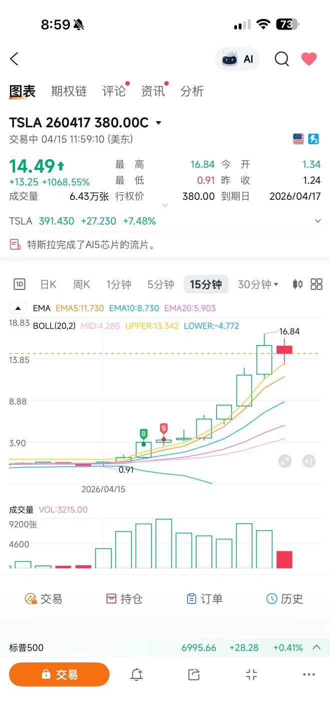 韭菜的自我修養
