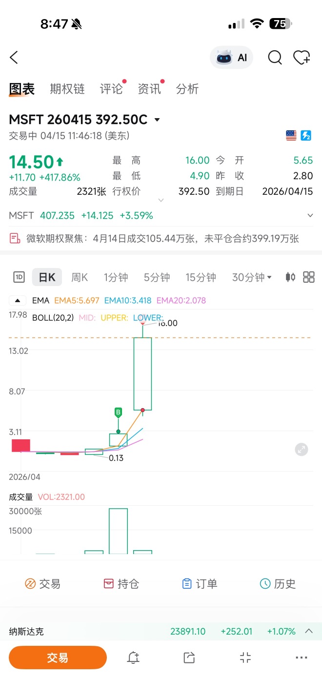 韭菜的自我修養