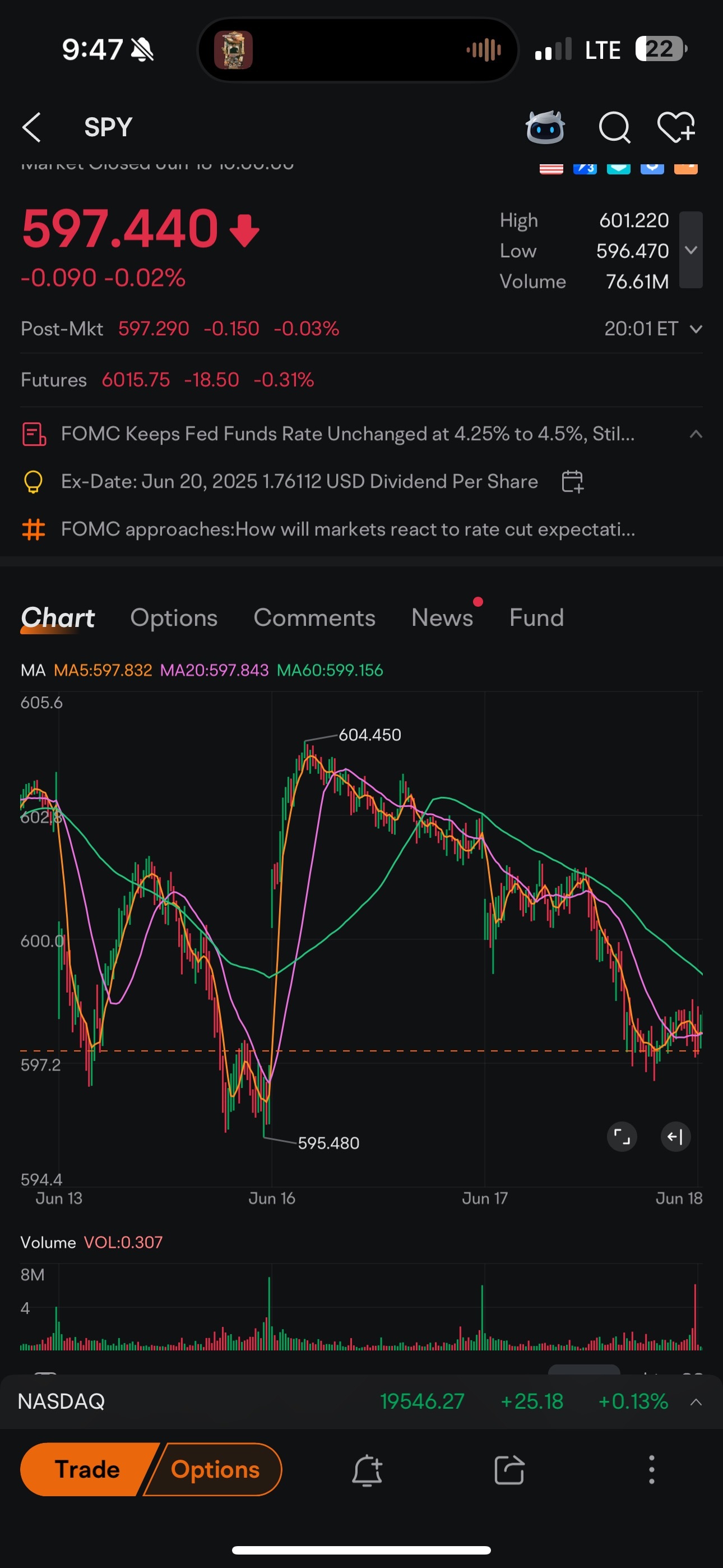 $SPDR S&P 500 ETF (SPY.US)$ hey guys, quick question for anyone willing to answer. lets say at 601 I got into 0DTE puts for 599 or something- and I throw in $...