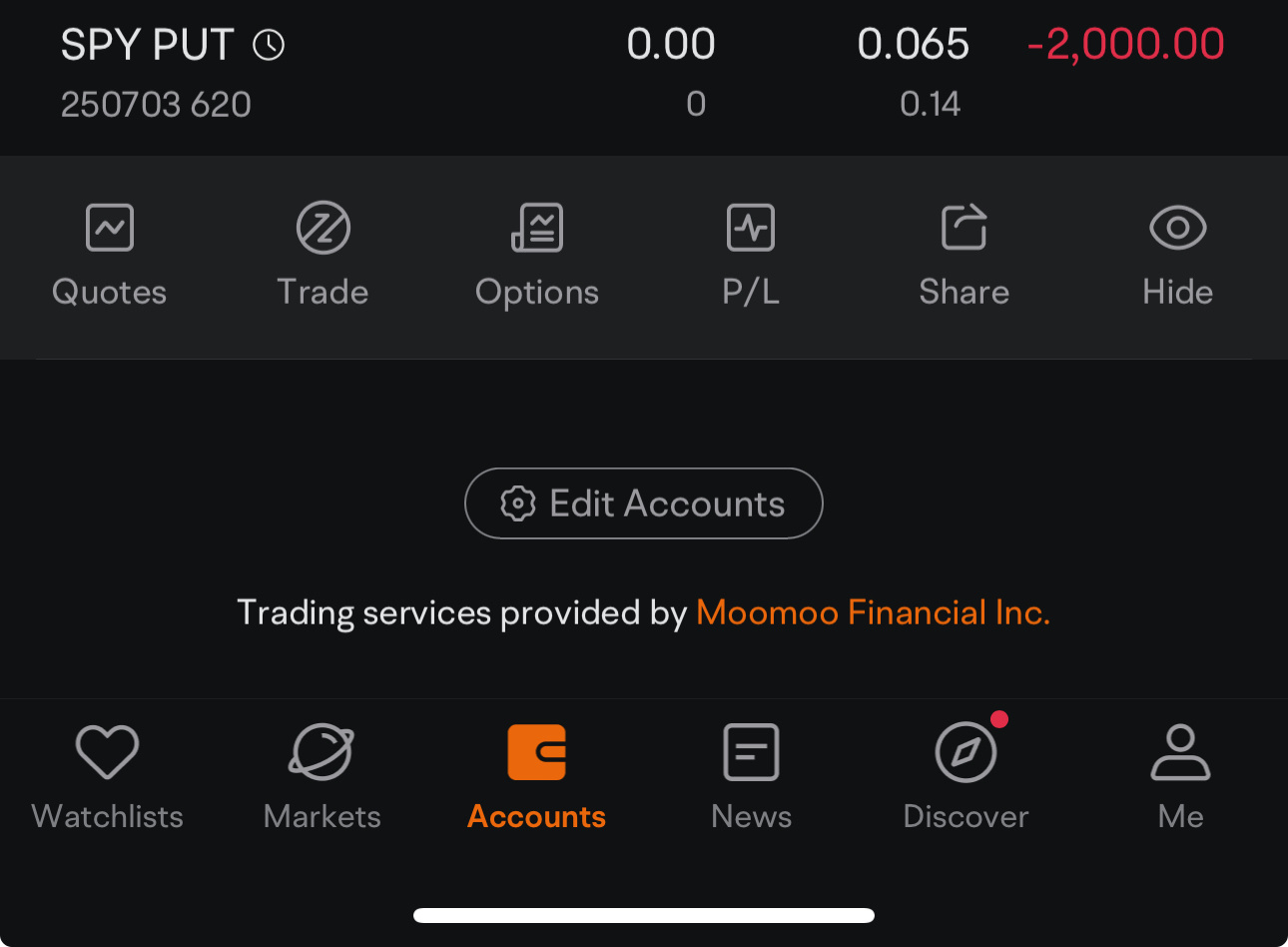 $SPDR S&P 500 ETF (SPY.US)$ guh