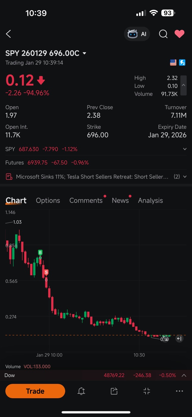 Fed pauses rate hikes: What Signal Is It Sending? - moomooコミュニティ