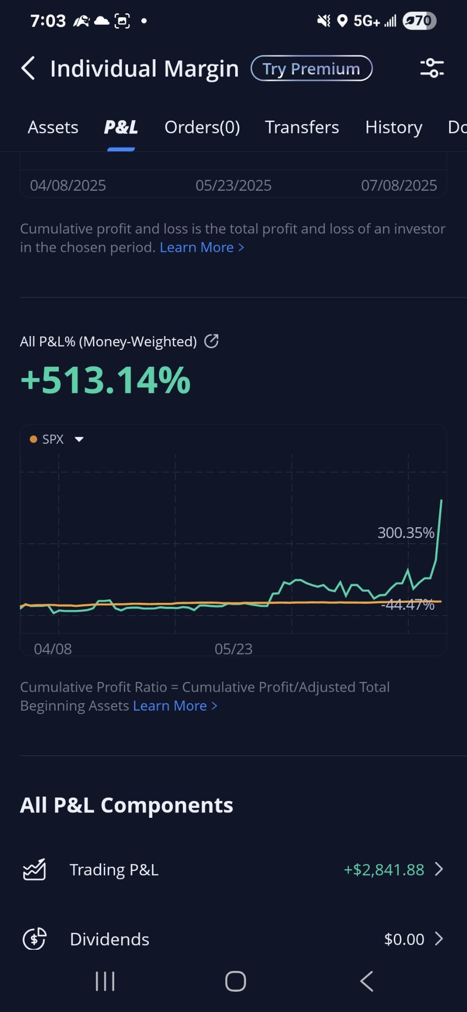 我的開多投資組合今年以來幾乎增長了32%,而我的期權帳戶則增長了500%。我採取的策略是隻挑選3只股票,跟進與之相關的每一篇新文章,關注SEC文件,理解它如何對市場趨勢做出反應。在此基礎上,我進行了多筆價差交易,然後用我的期權帳戶的收益再投資於我的開多投資組合,以進一步複合我的財富。
