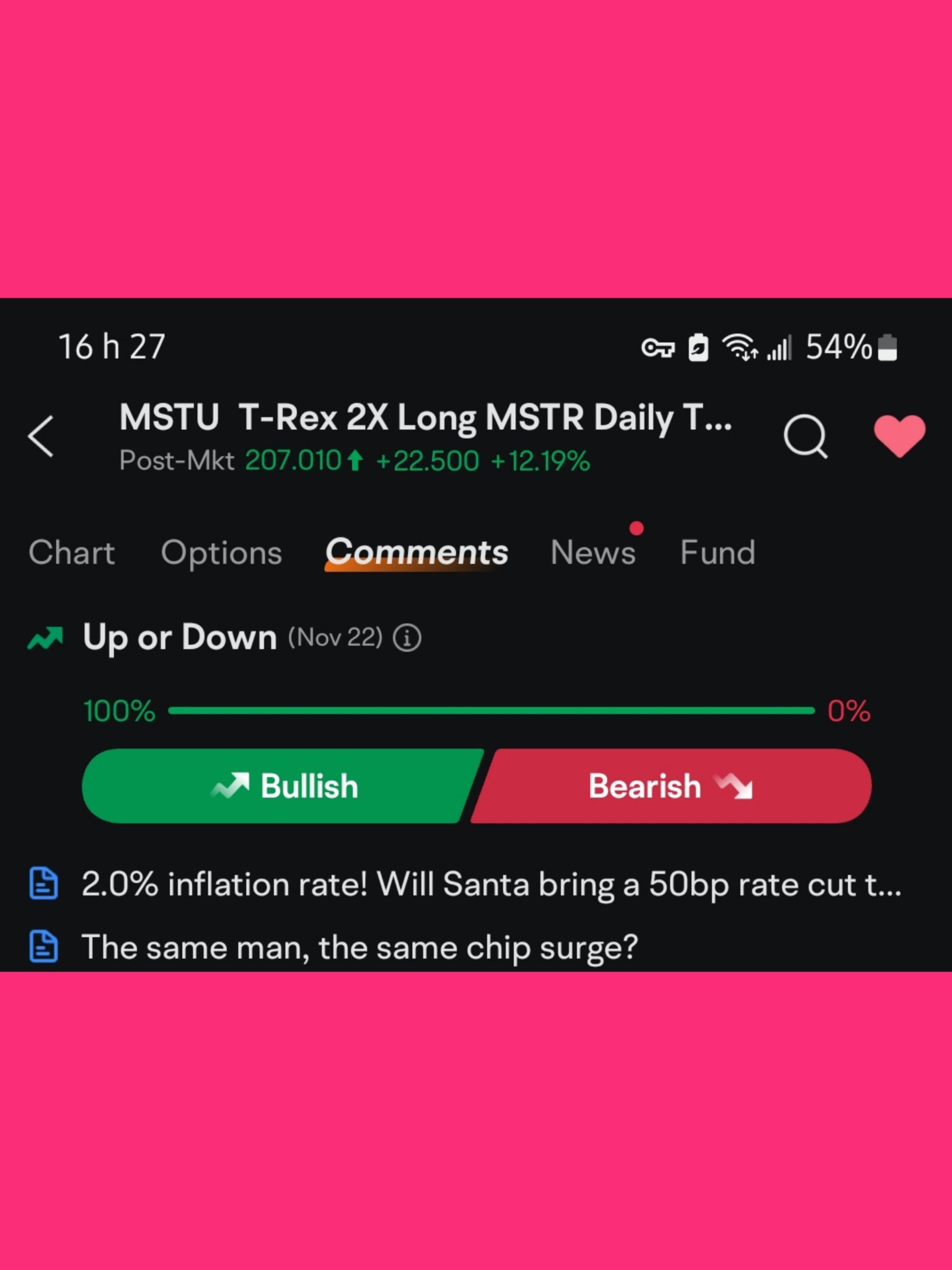 $T-Rex 2X Long MSTR Daily Target ETF (MSTU.US)$ 現在100%看好，你能想像嗎。  這是一場遊戲。盤後上漲21%，只用了10分鐘。你賣了嗎？如果你賣了，有人在買回你的損失。🤔