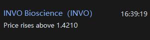 $INVO Bioscience (INVO.US)$ 盤後操盤來臨