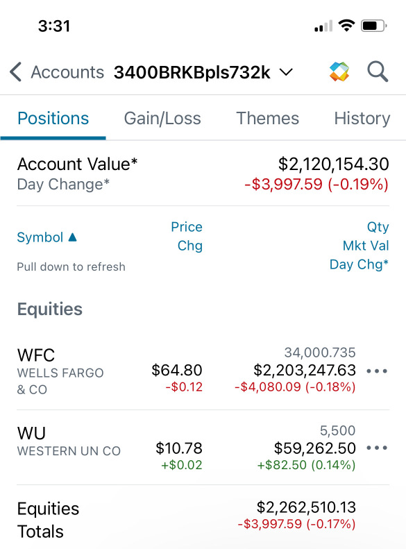 200万ドル以上のWFCを持つ