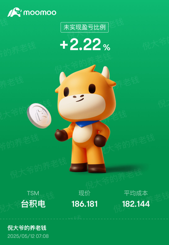 加油👏