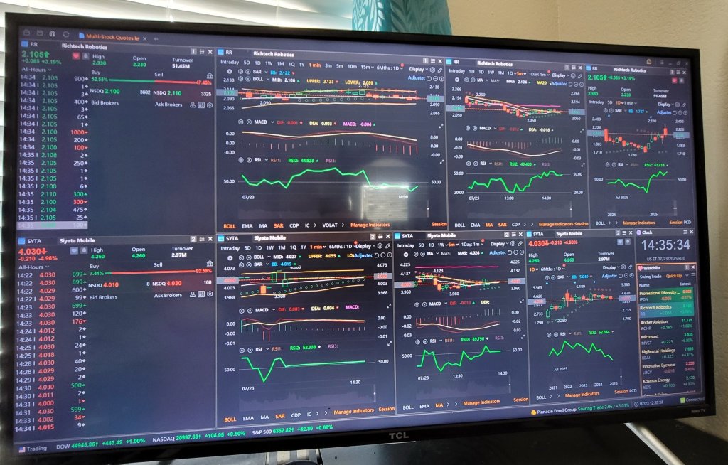 Multi-Stock screen